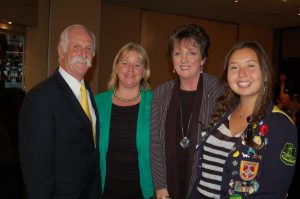 Trust honours young guns