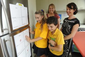 Kids’ map to the fridge