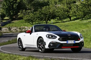 Abarth’s hot spot spider