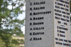Narre Warren North War Memorial