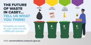 Changes are coming to our waste bins